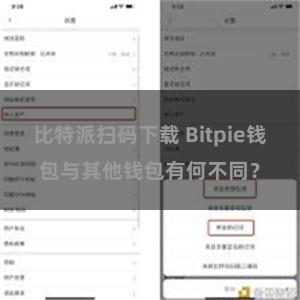 比特派扫码下载 Bitpie钱包与其他钱包有何不同？