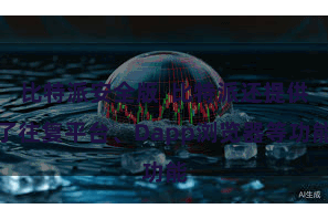 比特派安全版  比特派还提供了往复平台、Dapp浏览器等功能